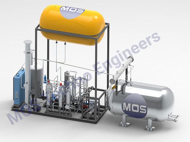 Brewery Based CO2 Recovery Plant